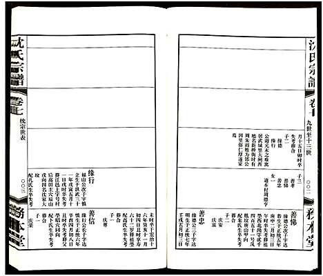 [沈]沈氏宗谱_13卷-务本堂沈氏宗谱 (江苏) 沈氏家谱_七.pdf