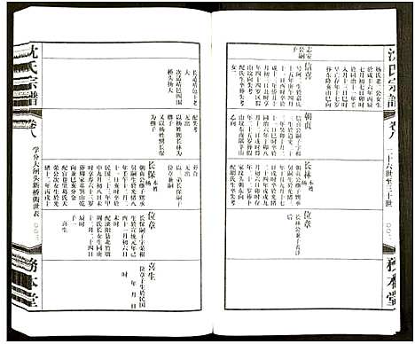 [沈]沈氏宗谱_13卷-务本堂沈氏宗谱 (江苏) 沈氏家谱_八.pdf