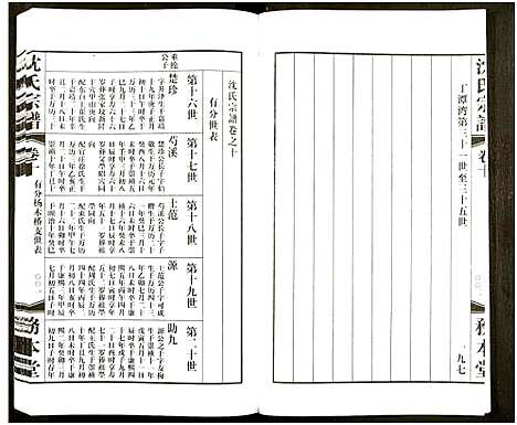 [沈]沈氏宗谱_13卷-务本堂沈氏宗谱 (江苏) 沈氏家谱_十.pdf