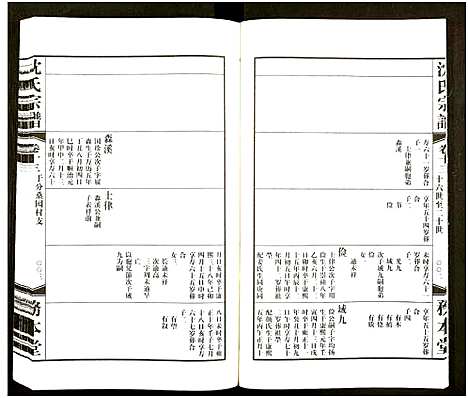 [沈]沈氏宗谱_13卷-务本堂沈氏宗谱 (江苏) 沈氏家谱_十三.pdf