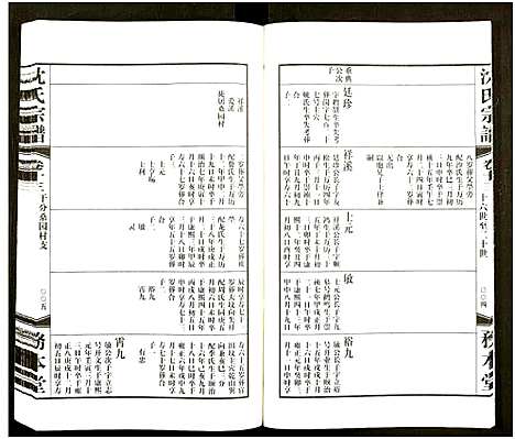 [沈]沈氏宗谱_13卷-务本堂沈氏宗谱 (江苏) 沈氏家谱_十三.pdf