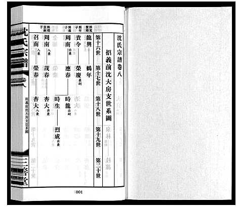 [沈]沈氏宗谱_28卷 (江苏) 沈氏家谱_七.pdf