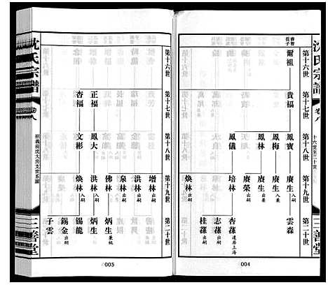 [沈]沈氏宗谱_28卷 (江苏) 沈氏家谱_七.pdf