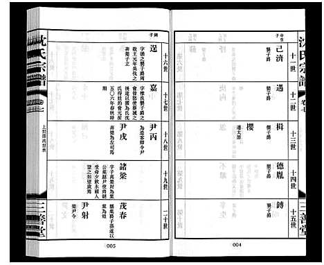 [沈]沈氏宗谱_28卷 (江苏) 沈氏家谱_八.pdf