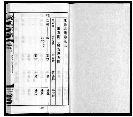 [沈]沈氏宗谱_28卷 (江苏) 沈氏家谱_九.pdf