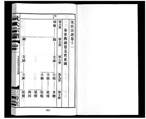 [沈]沈氏宗谱_28卷 (江苏) 沈氏家谱_十二.pdf