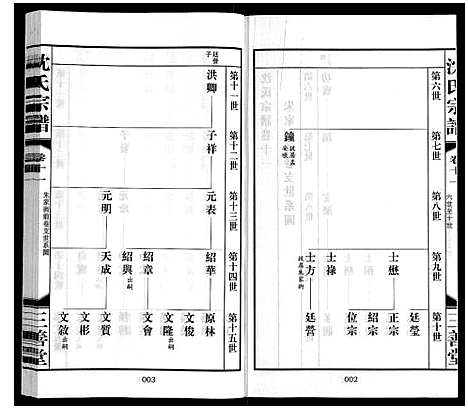 [沈]沈氏宗谱_28卷 (江苏) 沈氏家谱_十二.pdf