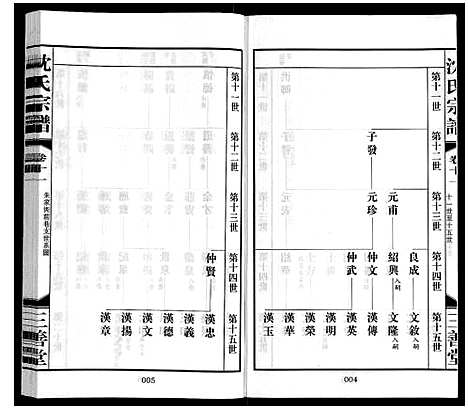 [沈]沈氏宗谱_28卷 (江苏) 沈氏家谱_十二.pdf