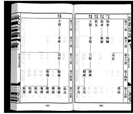 [沈]沈氏宗谱_28卷 (江苏) 沈氏家谱_十三.pdf