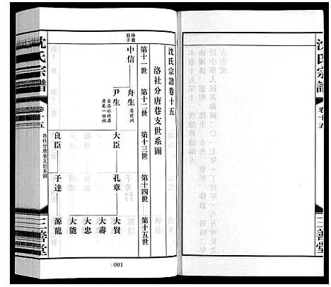 [沈]沈氏宗谱_28卷 (江苏) 沈氏家谱_十六.pdf