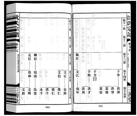 [沈]沈氏宗谱_28卷 (江苏) 沈氏家谱_十六.pdf