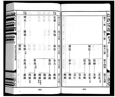 [沈]沈氏宗谱_28卷 (江苏) 沈氏家谱_十六.pdf