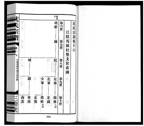 [沈]沈氏宗谱_28卷 (江苏) 沈氏家谱_十七.pdf