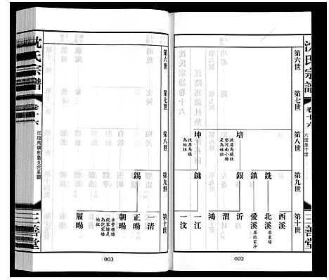 [沈]沈氏宗谱_28卷 (江苏) 沈氏家谱_十七.pdf