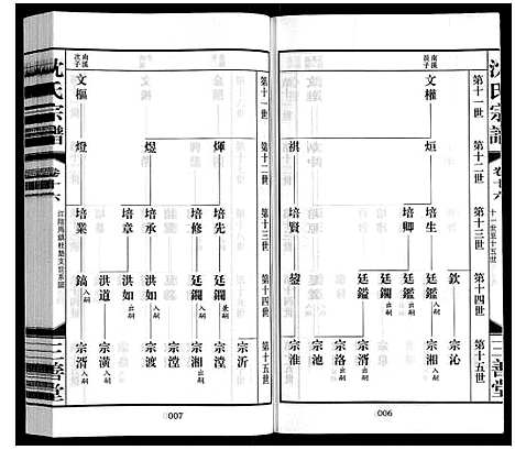 [沈]沈氏宗谱_28卷 (江苏) 沈氏家谱_十七.pdf