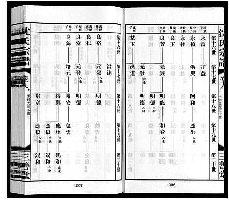 [沈]沈氏宗谱_28卷 (江苏) 沈氏家谱_十九.pdf