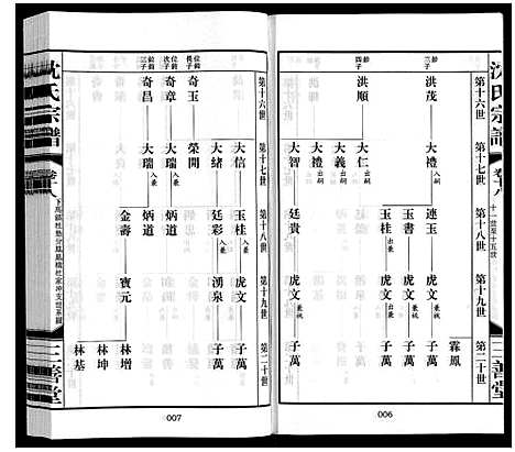 [沈]沈氏宗谱_28卷 (江苏) 沈氏家谱_二十.pdf