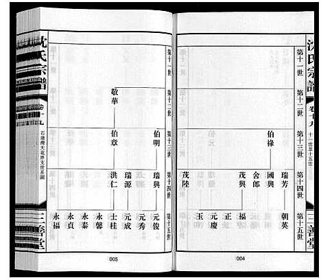 [沈]沈氏宗谱_28卷 (江苏) 沈氏家谱_二十一.pdf