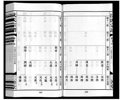 [沈]沈氏宗谱_28卷 (江苏) 沈氏家谱_二十一.pdf