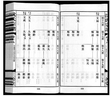 [沈]沈氏宗谱_28卷 (江苏) 沈氏家谱_二十一.pdf