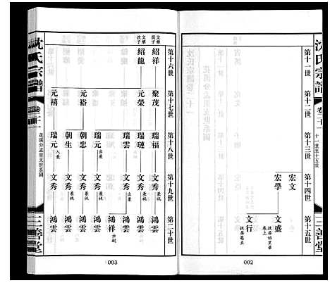 [沈]沈氏宗谱_28卷 (江苏) 沈氏家谱_二十三.pdf