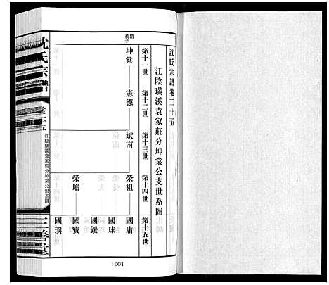 [沈]沈氏宗谱_28卷 (江苏) 沈氏家谱_二十七.pdf