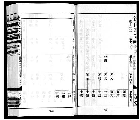 [沈]沈氏宗谱_28卷 (江苏) 沈氏家谱_二十七.pdf