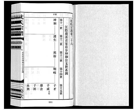 [沈]沈氏宗谱_28卷 (江苏) 沈氏家谱_二十八.pdf