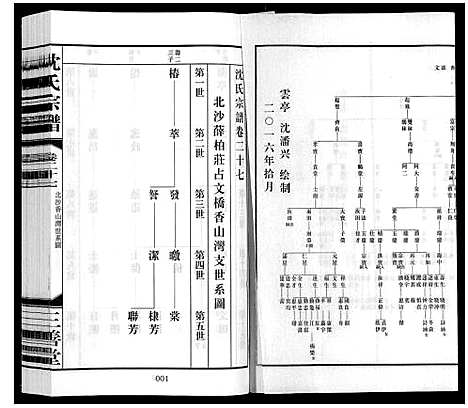 [沈]沈氏宗谱_28卷 (江苏) 沈氏家谱_二十九.pdf