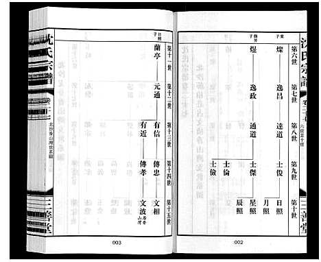 [沈]沈氏宗谱_28卷 (江苏) 沈氏家谱_二十九.pdf