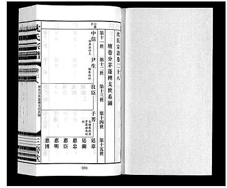 [沈]沈氏宗谱_28卷 (江苏) 沈氏家谱_三十.pdf