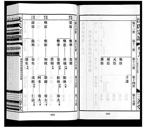 [沈]沈氏宗谱_28卷 (江苏) 沈氏家谱_三十.pdf