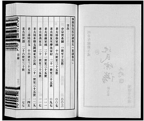 [沈]沈氏宗谱_7卷 (江苏) 沈氏家谱_五.pdf