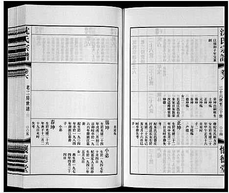 [沈]沈氏宗谱_7卷 (江苏) 沈氏家谱_六.pdf