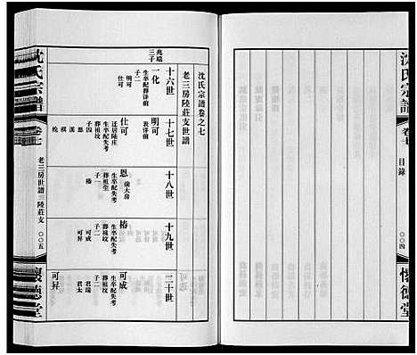 [沈]沈氏宗谱_7卷 (江苏) 沈氏家谱_七.pdf