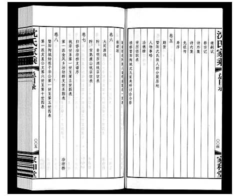 [沈]沈氏家乘 (江苏) 沈氏家乘_一.pdf