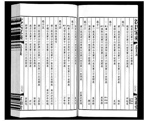 [沈]沈氏家乘 (江苏) 沈氏家乘_一.pdf