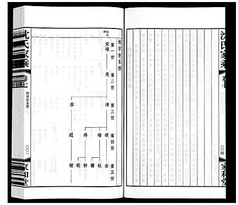 [沈]沈氏家乘 (江苏) 沈氏家乘_七.pdf