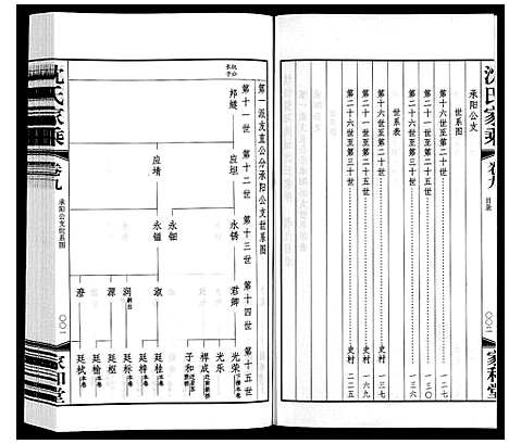 [沈]沈氏家乘 (江苏) 沈氏家乘_九.pdf