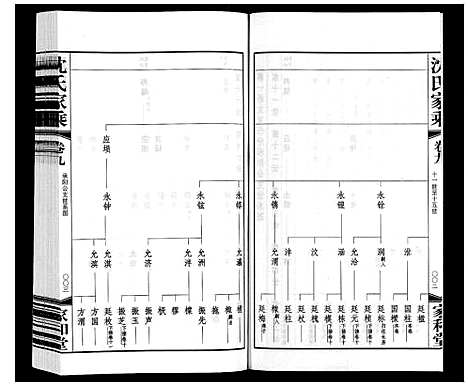 [沈]沈氏家乘 (江苏) 沈氏家乘_九.pdf