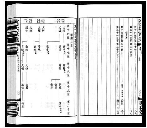 [沈]沈氏家乘 (江苏) 沈氏家乘_十.pdf