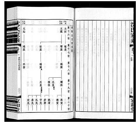 [沈]沈氏家乘 (江苏) 沈氏家乘_十二.pdf