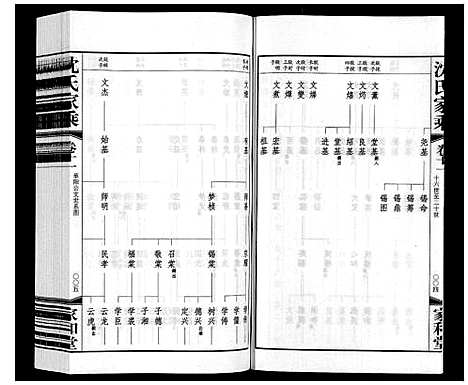 [沈]沈氏家乘 (江苏) 沈氏家乘_十二.pdf