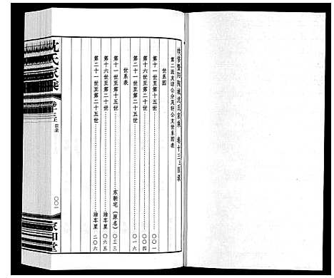 [沈]沈氏家乘 (江苏) 沈氏家乘_十四.pdf