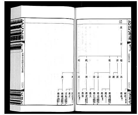 [沈]沈氏家乘 (江苏) 沈氏家乘_十八.pdf