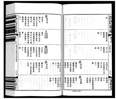 [沈]沈氏家乘 (江苏) 沈氏家乘_十八.pdf