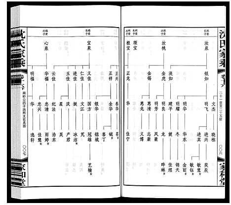 [沈]沈氏家乘 (江苏) 沈氏家乘_十九.pdf