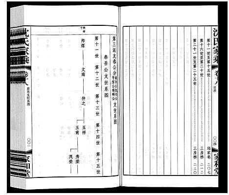 [沈]沈氏家乘 (江苏) 沈氏家乘_二十二.pdf