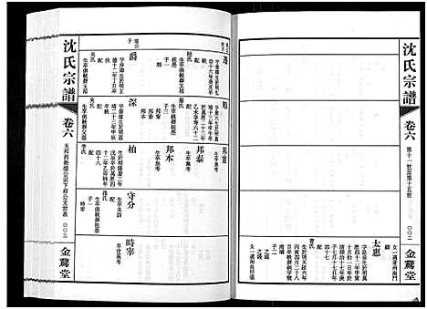 [沈]蓉湖兰港沈氏宗谱_12卷首1卷-Rong Hu Lan Gang Shen Shi_沈氏宗谱 (江苏) 蓉湖兰港沈氏家谱_七.pdf