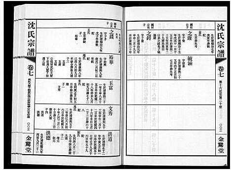 [沈]蓉湖兰港沈氏宗谱_12卷首1卷-Rong Hu Lan Gang Shen Shi_沈氏宗谱 (江苏) 蓉湖兰港沈氏家谱_八.pdf